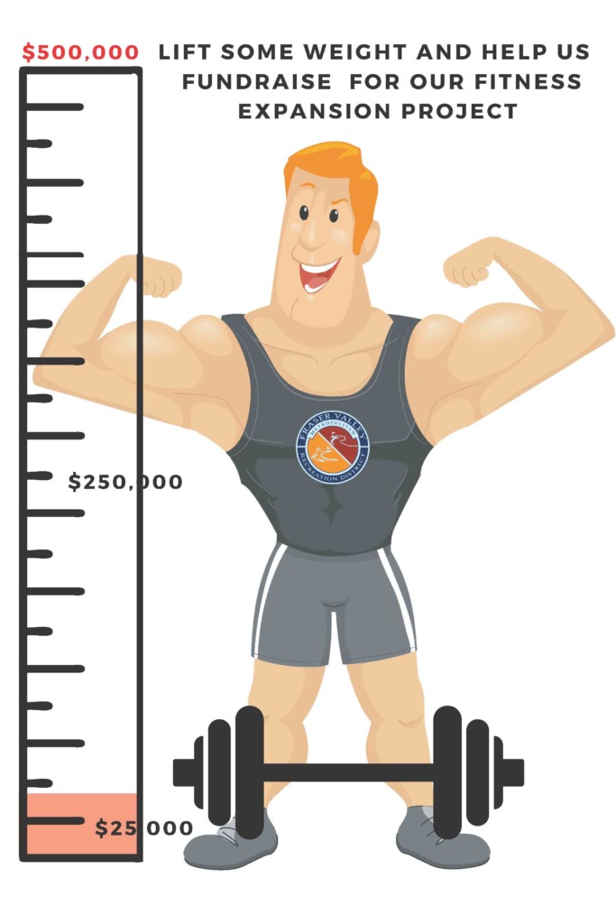 Fitness Expansion Project Fraser Valley Metro Recreation District