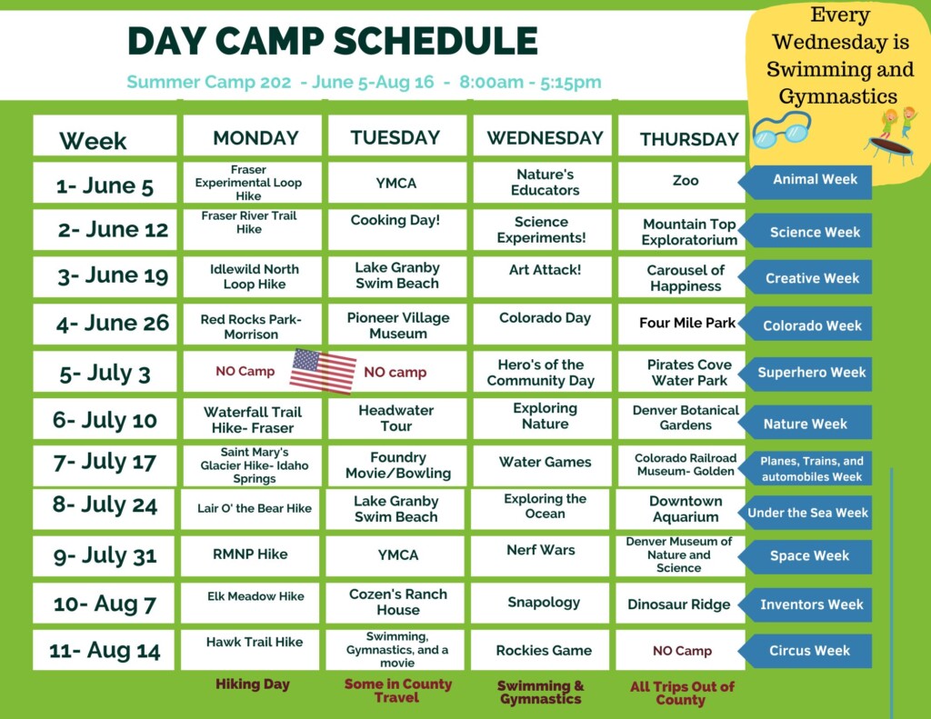 Summer and Specialty Camps Fraser Valley Metro Recreation District
