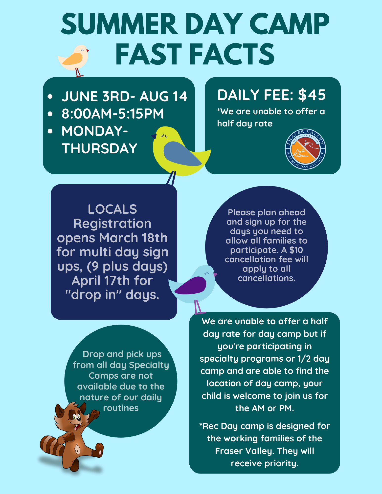 Informative flyer for a Summer Day Camp detailing the dates from June 3rd to August 14th, open Monday through Thursday from 8:00 AM to 5:15 PM. It highlights the daily fee, registration dates for locals, and special instructions for drop-offs and pick-ups. The flyer emphasizes the camp is designed for the working families of the Fraser Valley, with a priority for full-day camps. It features playful graphics of birds and a raccoon, enhancing the friendly and engaging tone of the camp.