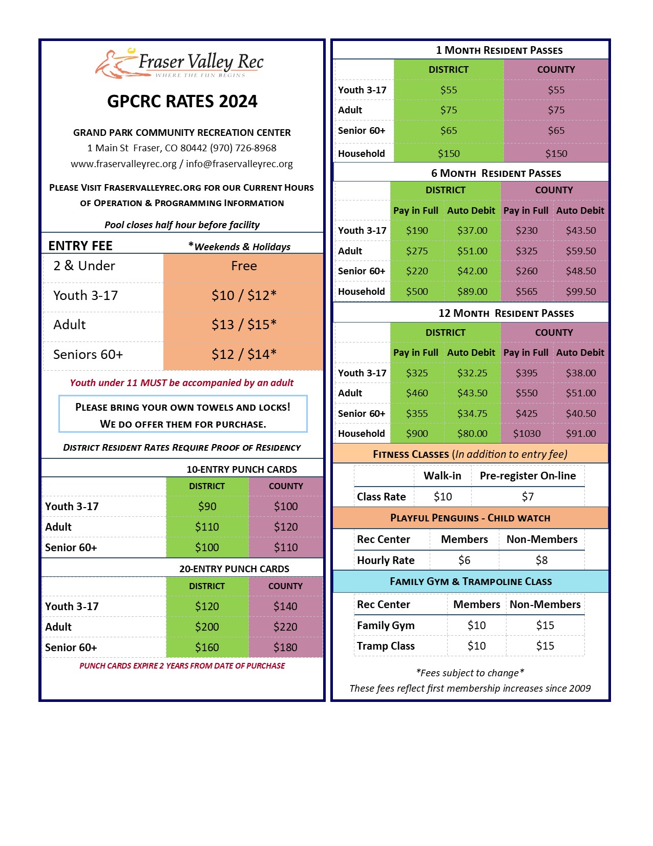 An image of a rate sheet for Fraser Valley Rec, detailing various membership and pass prices for different age groups, residents, and non-residents. The document lists entry fees, rates for 1, 6, and 12-month passes, punch card prices, and additional charges for fitness classes and child watch services. The fee structure is color-coded to distinguish between district and county residents, with a note that proof of residency is required for district rates.