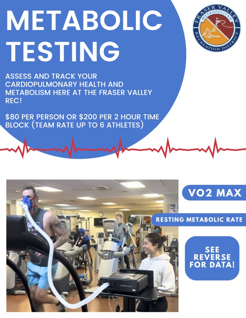 Metabolic Testing available for $80.00 per person or $200 per 2 hour block. 
